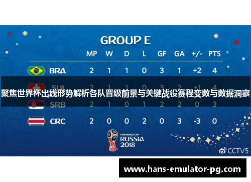 聚焦世界杯出线形势解析各队晋级前景与关键战役赛程变数与数据洞察